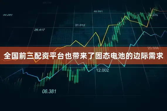 全国前三配资平台也带来了固态电池的边际需求